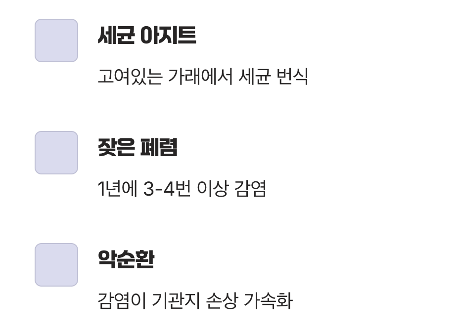 반복되는 '호흡기 감염'