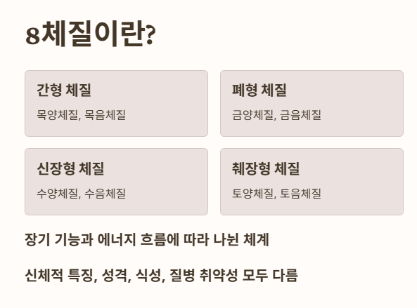 8체질이란?