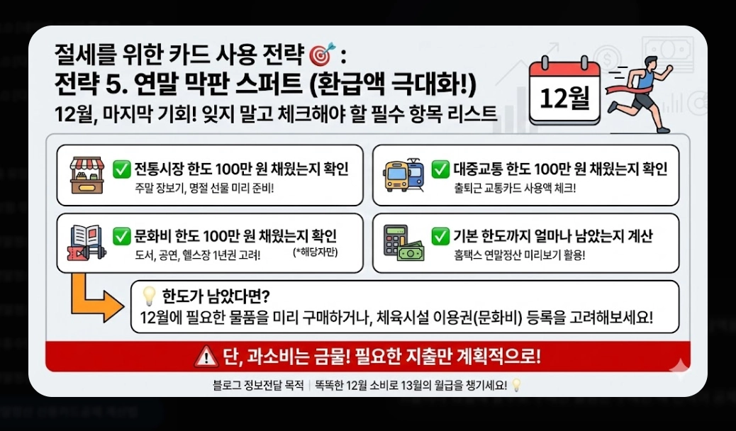 2026 연말정산 신용카드공제 계산법 완벽가이드