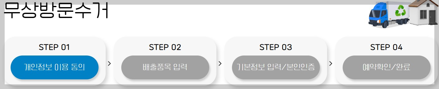 폐가전 무상 수거 신청 정보입력 화면입니다.