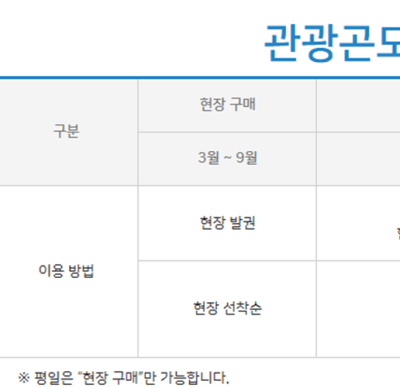 무주 덕유산 케이블카 요금 예약