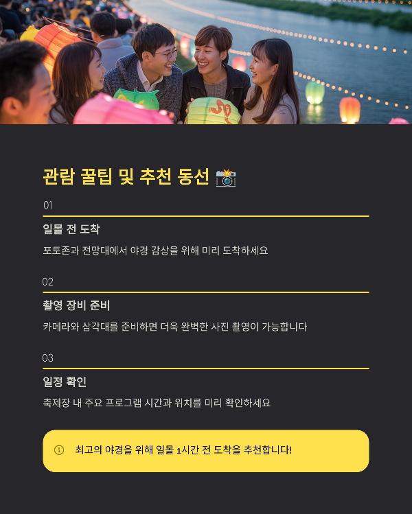 관람 꿀팁 및 추천 동선