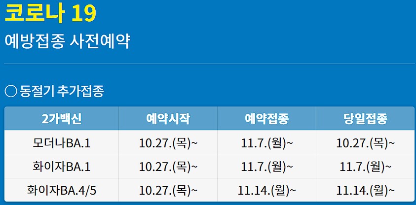 모더나ba.1-외국인-접종