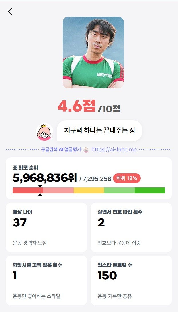 재미로 보는 ai얼평