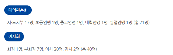 대한배드민턴협회 조직도