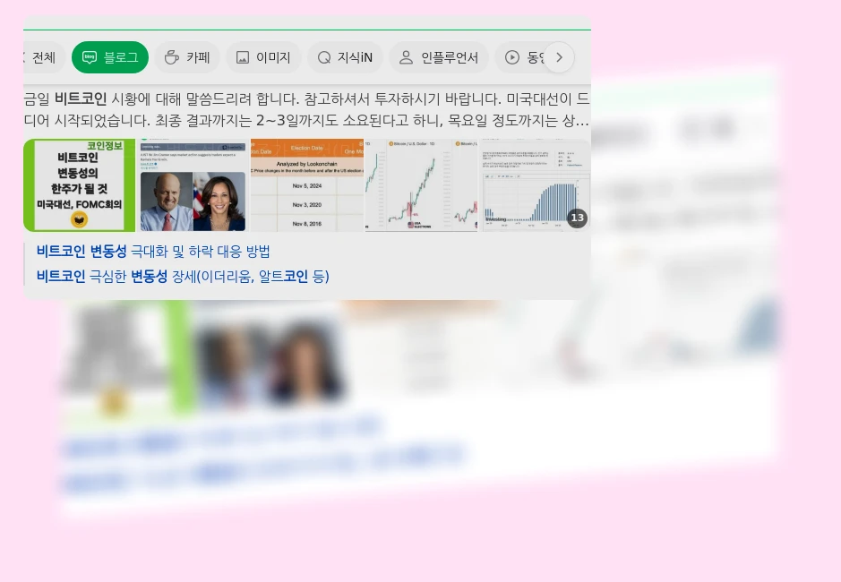 비트코인 변동성_1_subsection