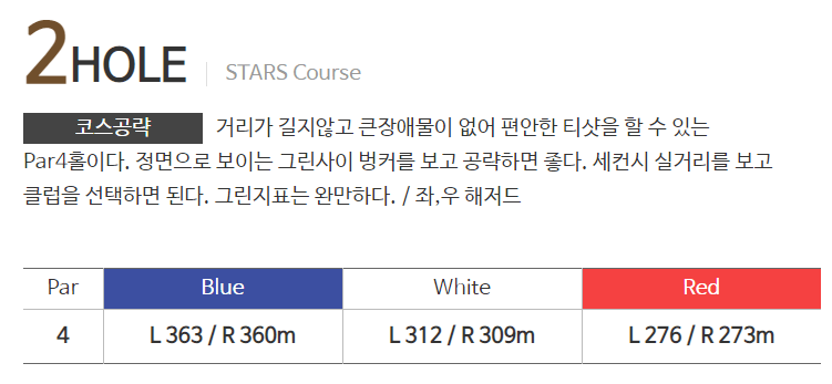 베이스타즈 CC 스타즈코스 공략법 02