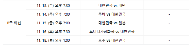 프리미어12 대한민국 일정