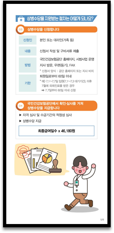 생계지원금을 받는 상병수당