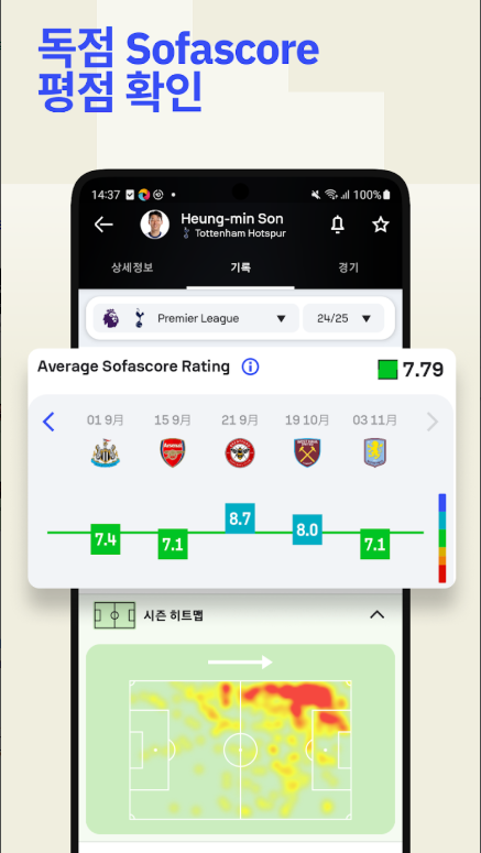 Sofascore 실시간 스포츠 점수, 모든 스포츠 경기 결과 확인하기
