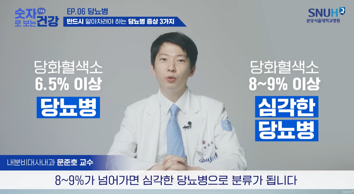 당뇨병 확인 - 당화혈색소의 범위 8 - 9%, 심각한 당뇨병