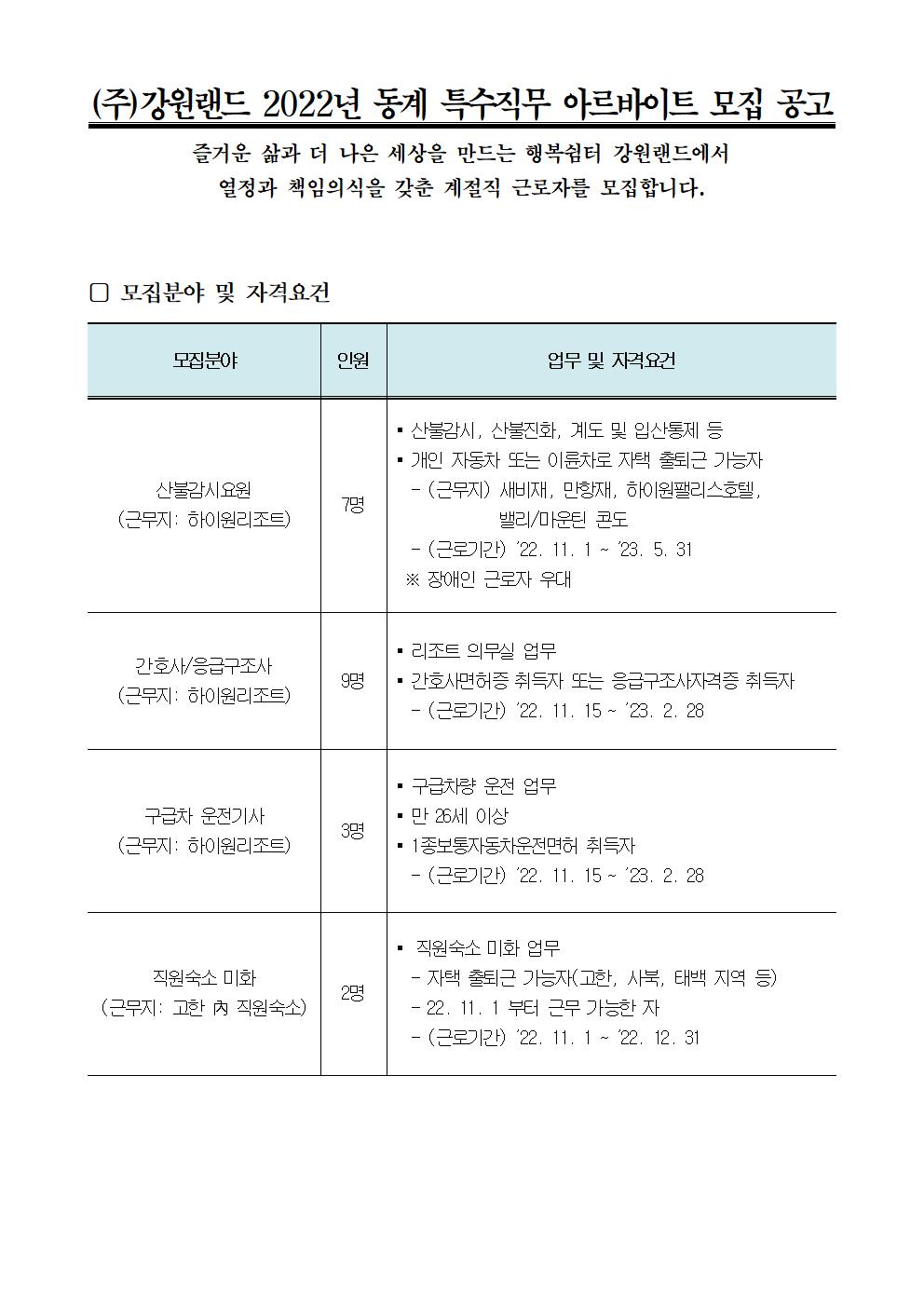 강원랜드 2022년 동계 특수직무 아르바이트 모집공고 - 22년 10월 24일까지