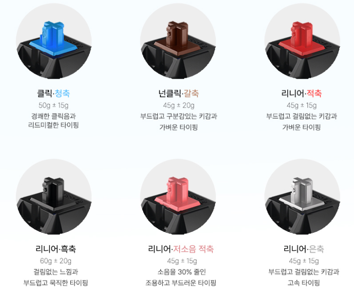 FC900RBT MX2A 코랄 블루 스위치