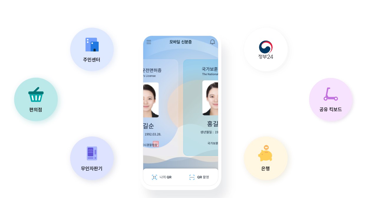 모바일 주민등록증 무료로 발급받는 법! 신청부터 비용까지 한눈에