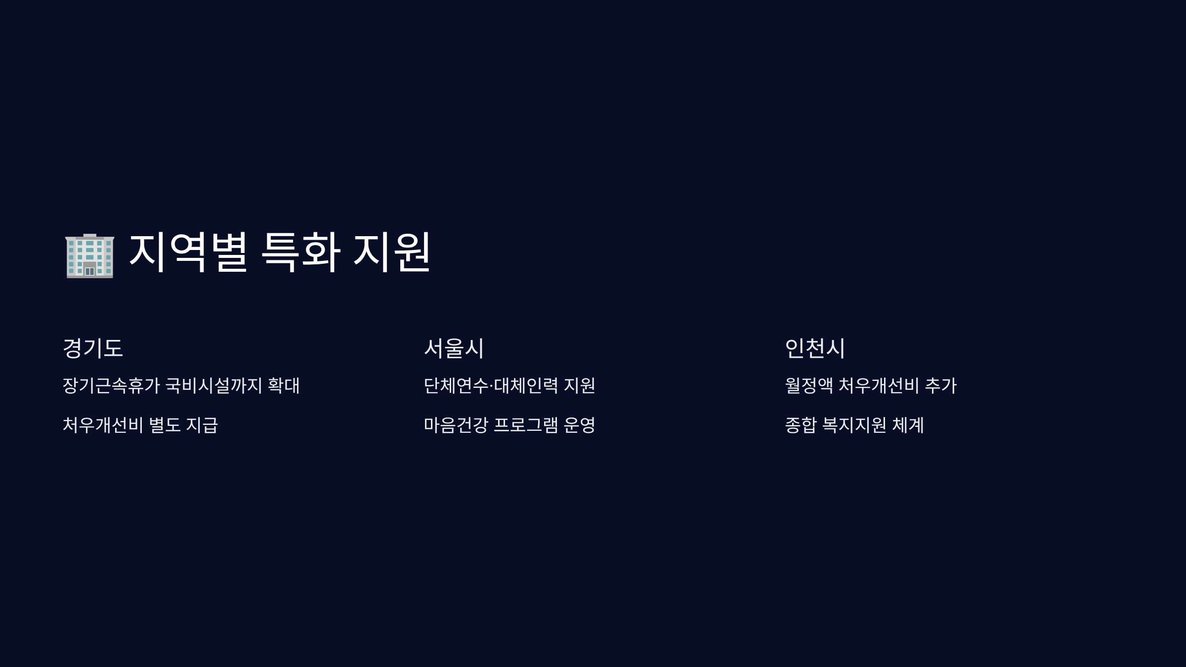 지역별 처우개선 지원사업