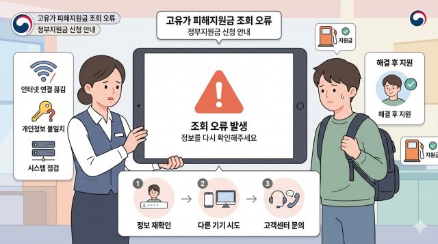 고유가 피해지원금 대상자 조회 안될때 해결방법 및 대상 조건 확인 안내