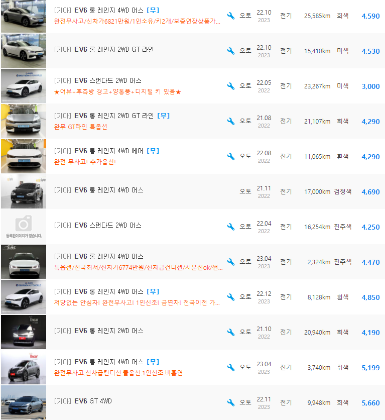 EV6 등급 중고차 가격 : 3,000만원 ~ 5,799만원