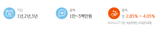 국민은행-적금