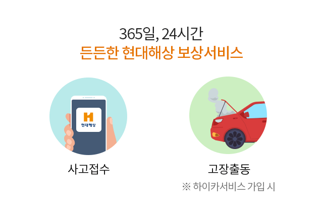 현대해상 자동차보험 긴급출동 전화번호&amp;#44; 고객센터 연락처 총정리