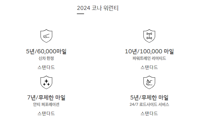 2024코나하이브리드제원