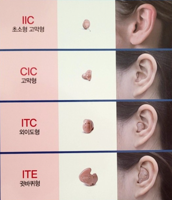 귓속형-보청기