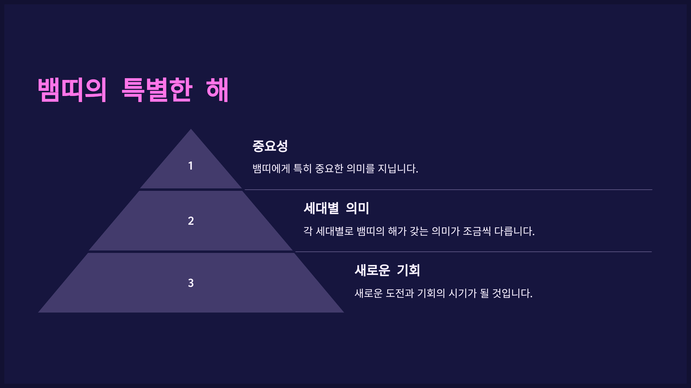 뱀띠의 특별한 해