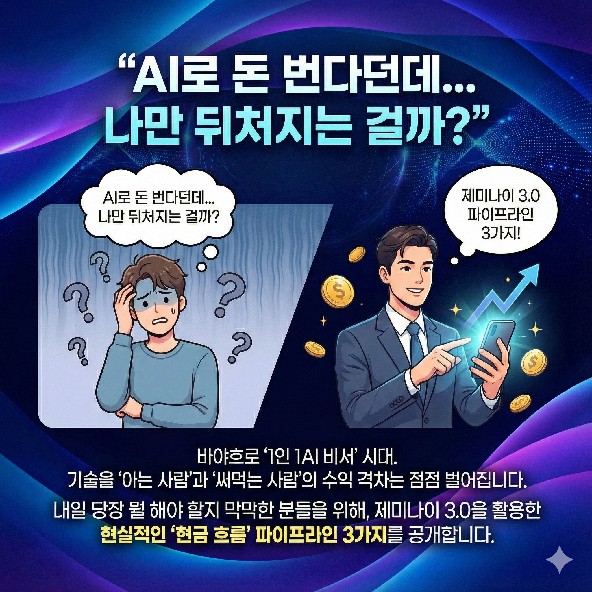 제미나이 3.0으로 월급 외 수익 만들기, AI 부업