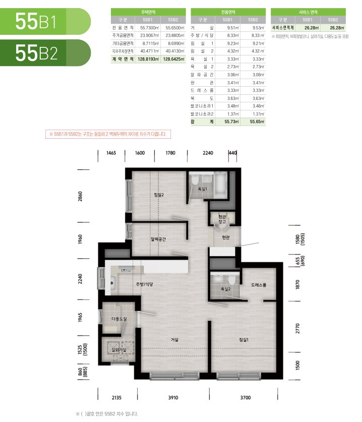 왕숙신도시 본청약 A-2블록 신혼희망타운(신희타) 청약 가이드