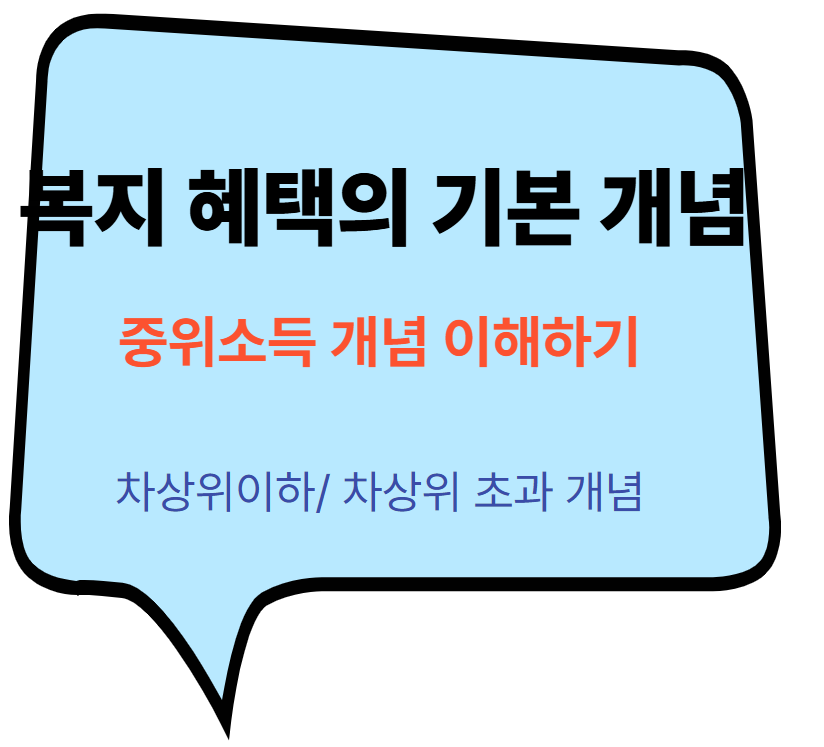 각종 복지정책 기준, 중위소득과 차상위 개념