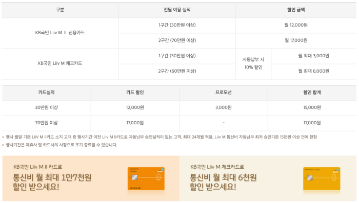 4) 제휴할인