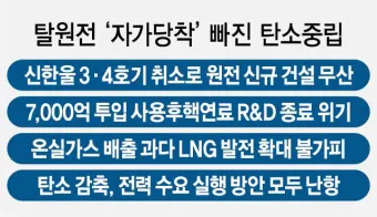 자가당착 뜻 유래 의미 사용법_9