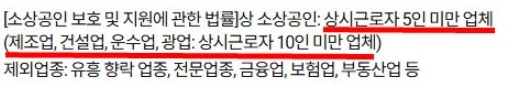 소상공인확인서 발급