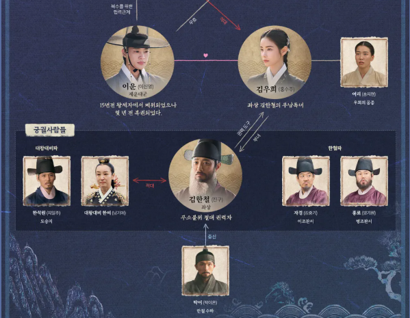 이강에는 달이 흐른다