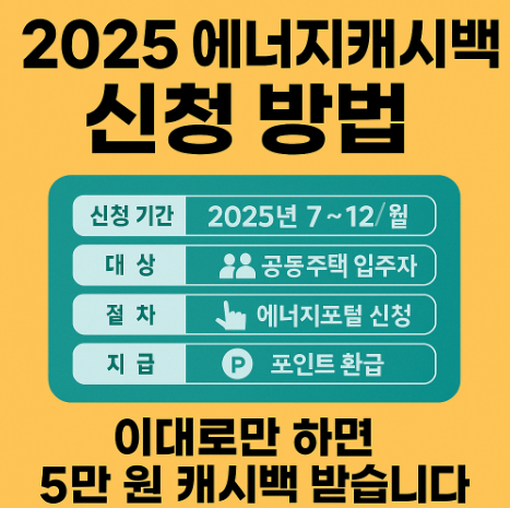 energy-cashback-2025