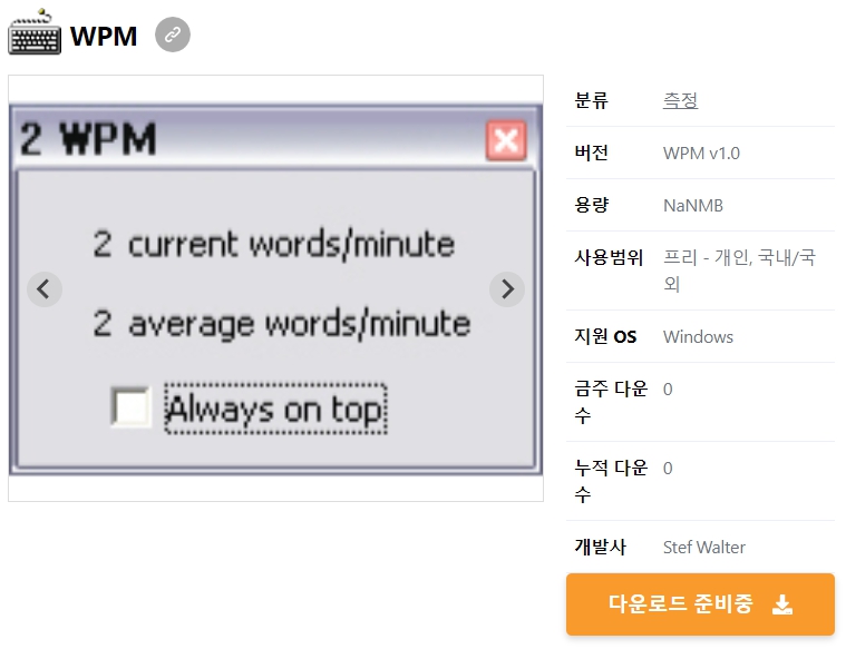 WPM