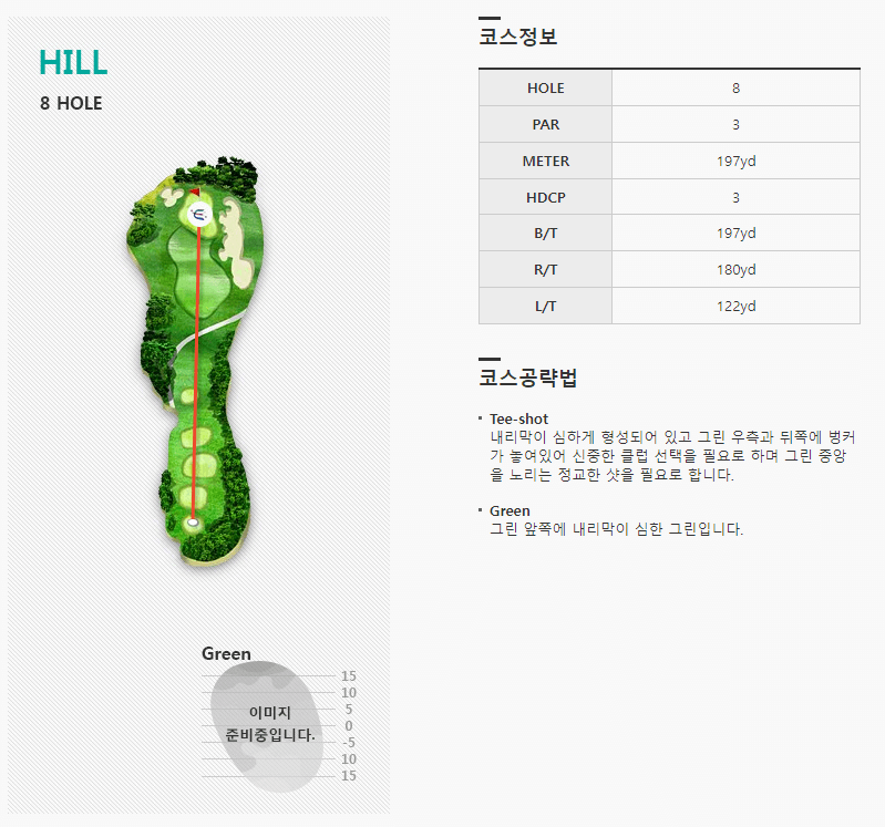 엘리시안강촌 컨트리클럽 힐코스 8