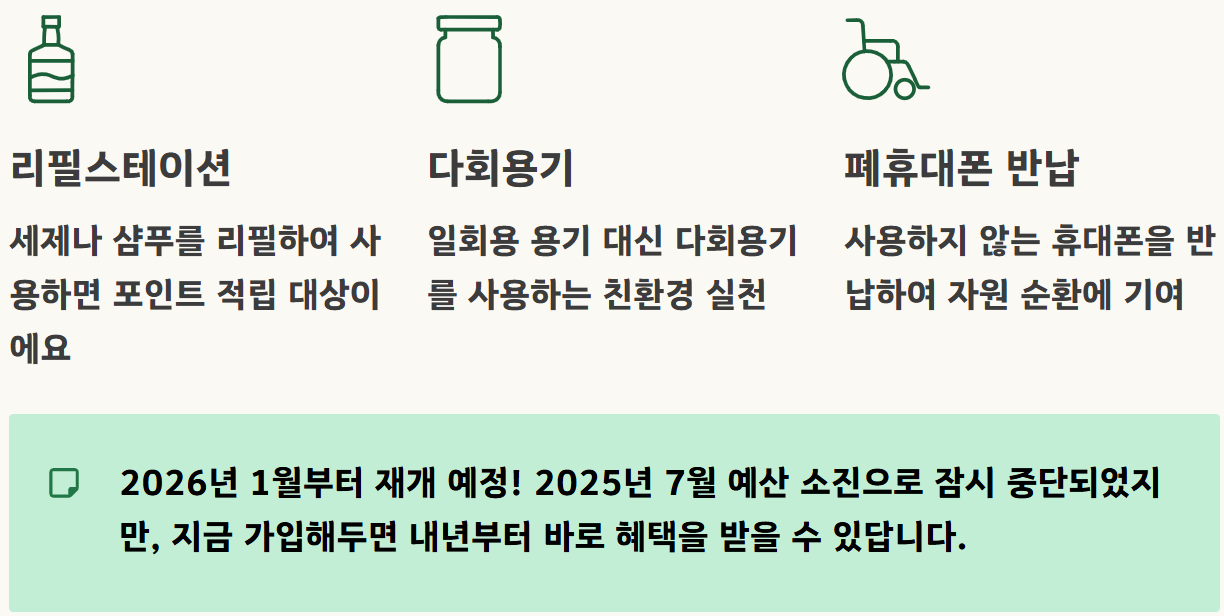 탄소중립포인트제