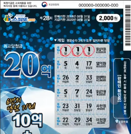 스피또 2000
