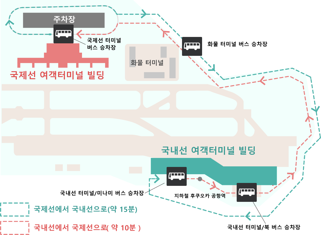 후쿠오카 공항 국제선 터미널-후쿠오카공항역 운행 무료 셔틀 버스 시간표 버스 타는 곳 정류장1