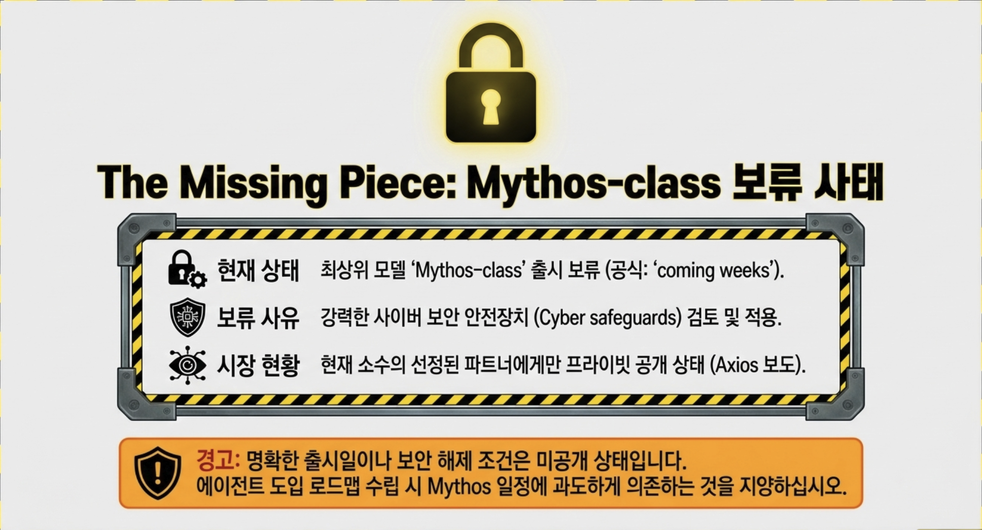 Anthropic Mythos-class 모델 보류 관련 공식 발표 화면