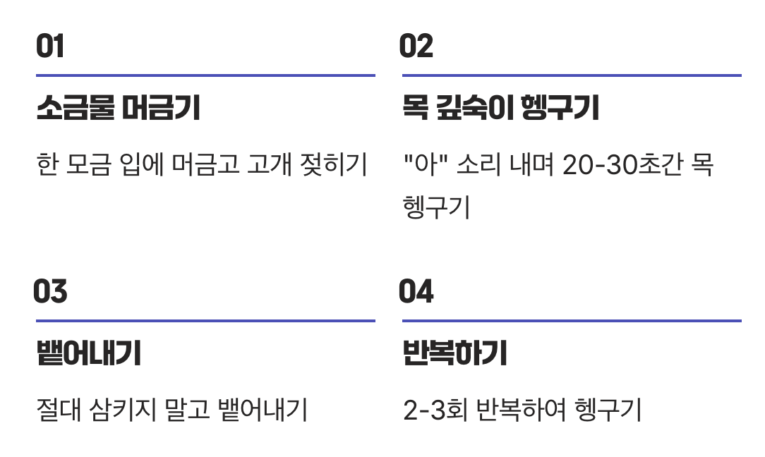 3. 통증을 덜어주는 올바른 가글 방법