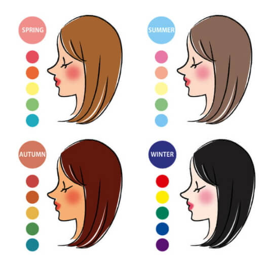 퍼스널컬러