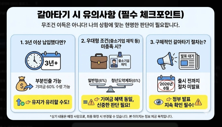 2026년 청년미래적금 가입 조건 [5천만원 만들기] 청년도약계좌 갈아타기 및 신청법