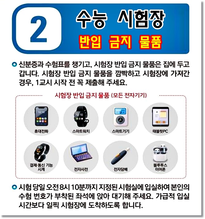 시험장 반입 금지 물품 - 모든 전자기기