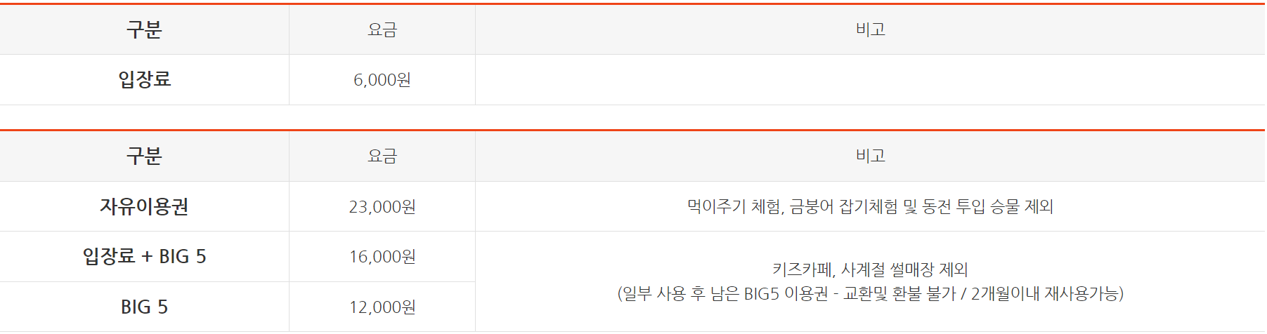 김해 가야랜드