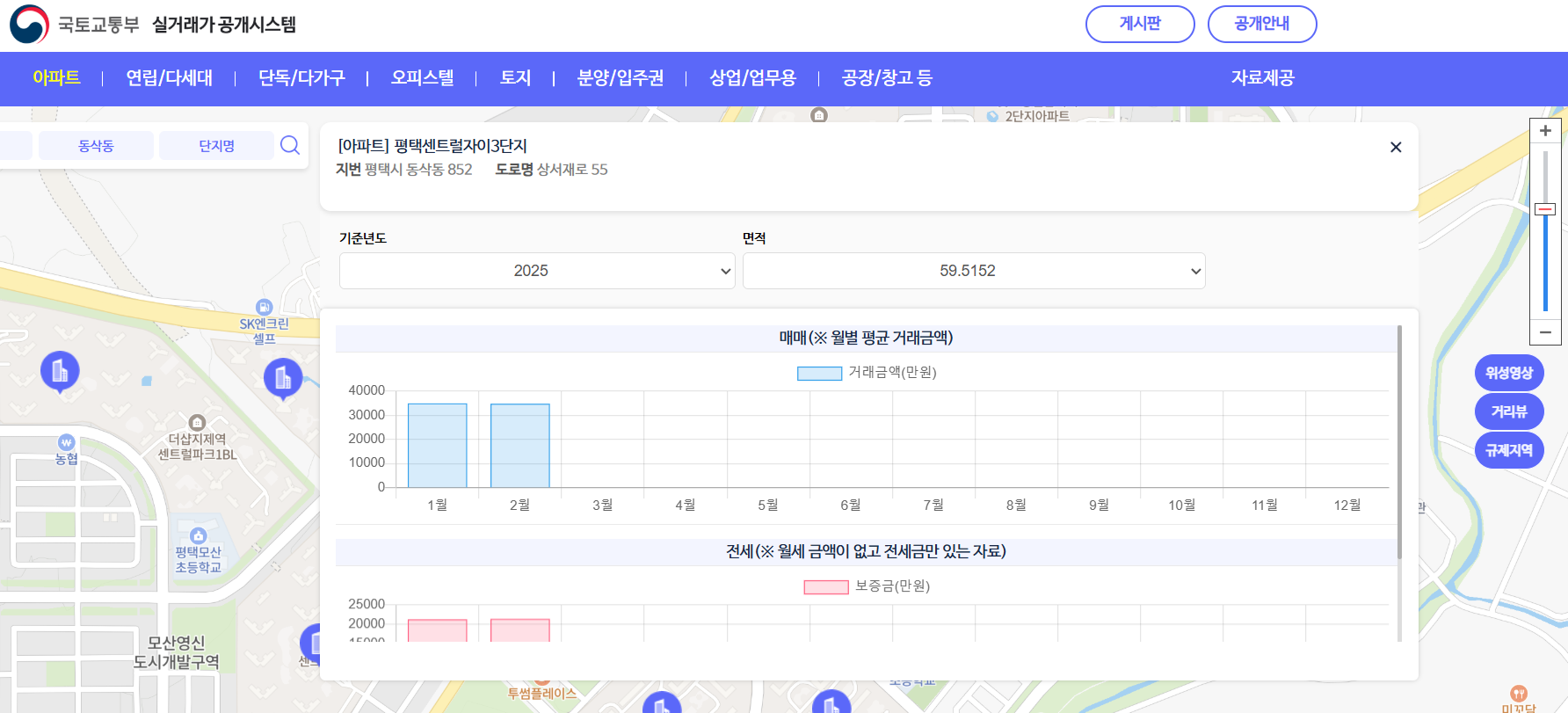 조회 방법