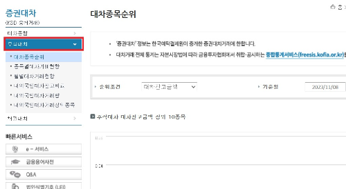 알트태그-증권대차 메뉴