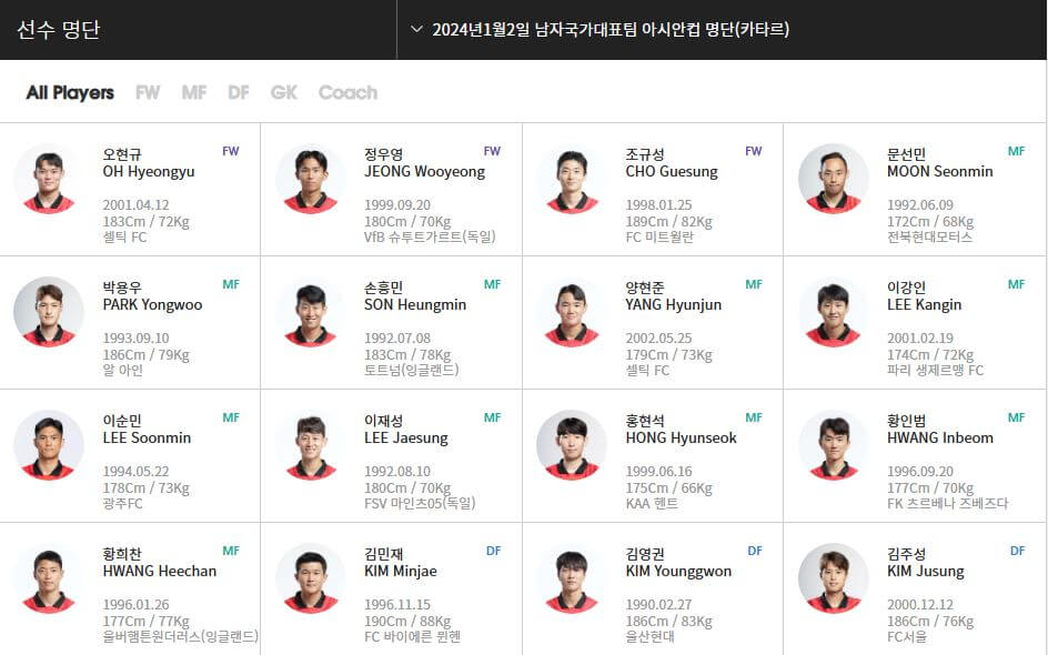 출처-KFA-대한민국바레인축구-2023AFC아시안컵-E조경기일정-아시안컵중계-대한민국선수명단