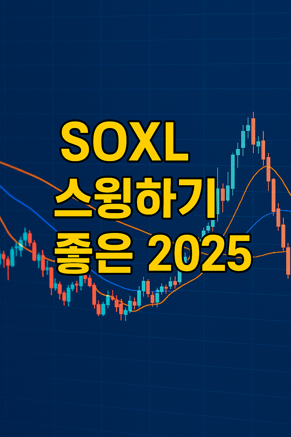SOXL 스윙하기 좋은 2025라는 문구가 중앙에 배치된 고화질 차트 이미지, 상승과 하락이 반복되는 금융 차트가 배경으로 사용됨