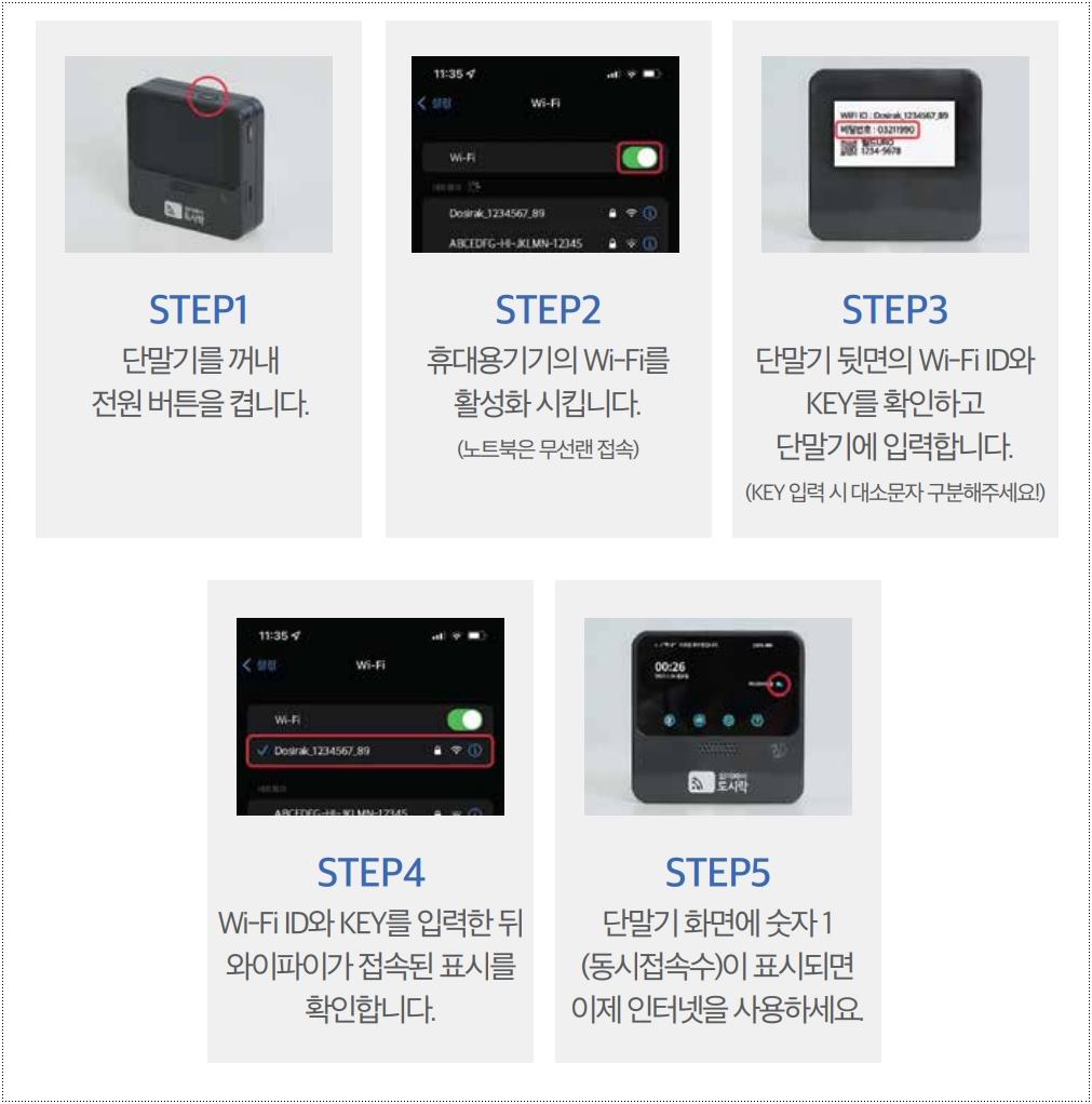 와이파이-도시락-사용법